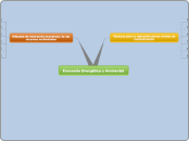 Economía Energética y Ambiental (Metodos)