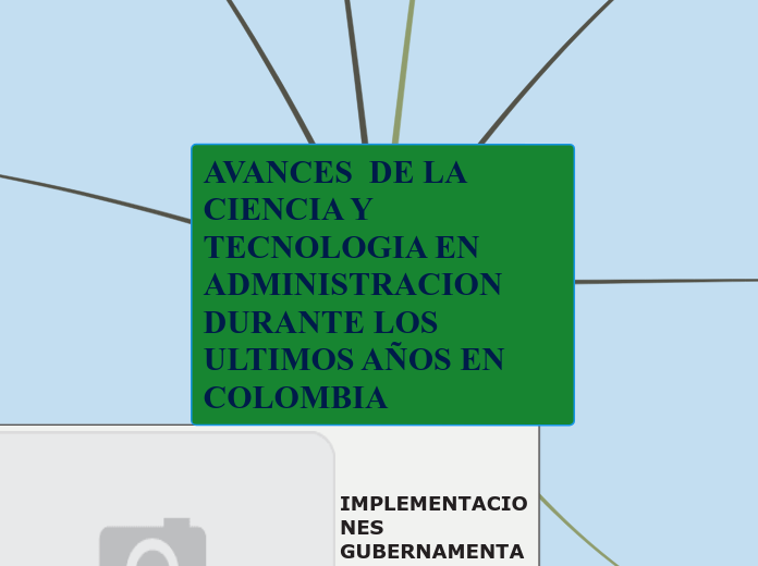 AVANCES  DE LA CIENCIA Y  TECNOLOGIA EN ADMINISTRACION  DURANTE LOS ULTIMOS AÑOS EN COLOMBIA