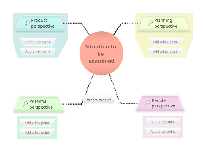 Reframing matrix