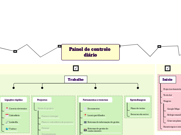 Modelo de lista de tarefas diárias