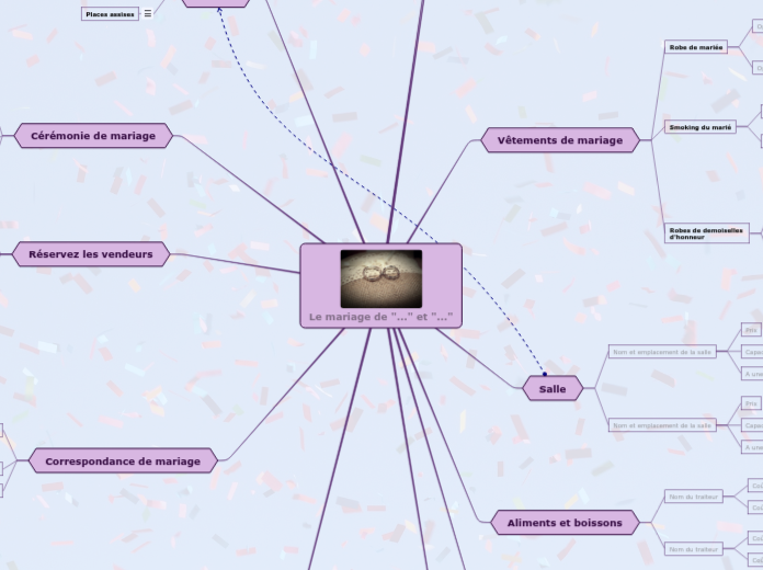 Comment Organiser un Mariage?