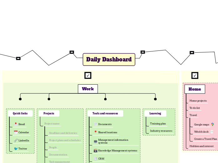 Daily To Do List Template