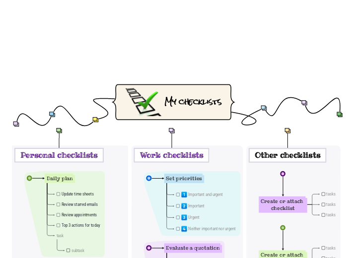 Checklist Template