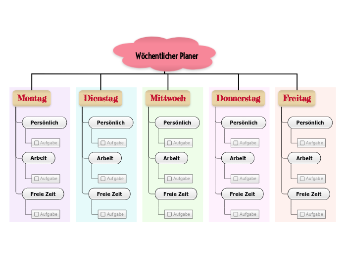 Wochenplan Vorlage