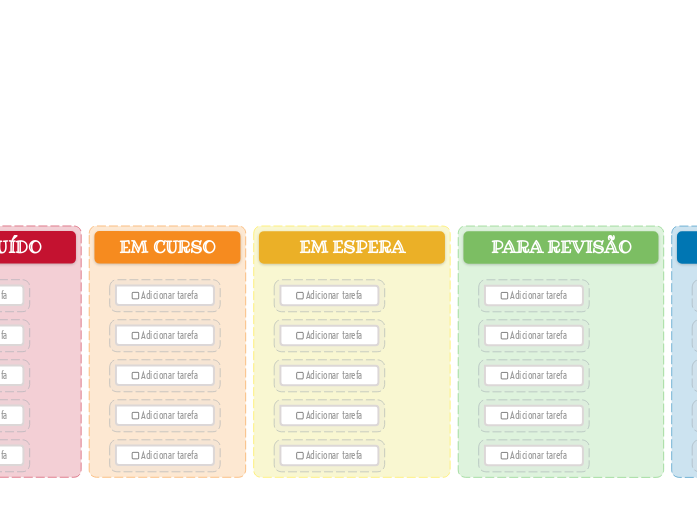 Modelo de quadro Kanban (brilhante)