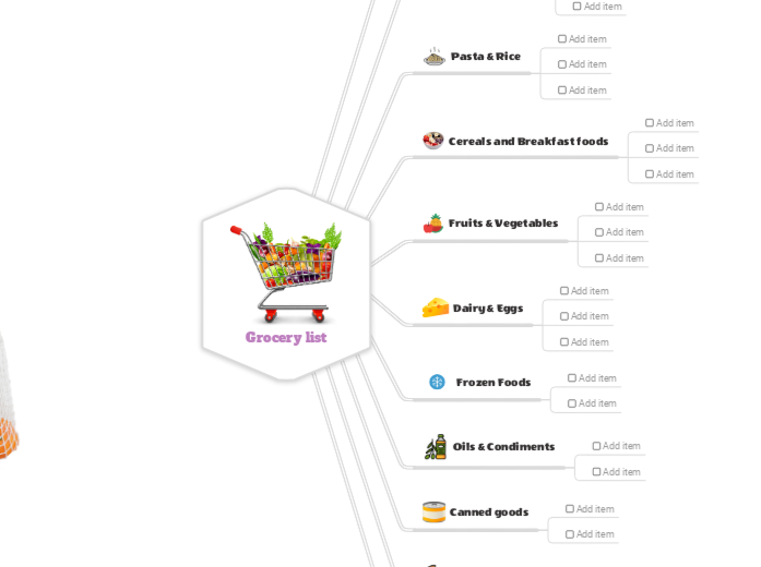 Grocery List Template