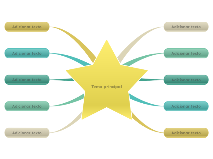 Diagrama em estrela