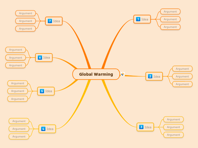 How to prevent global warming