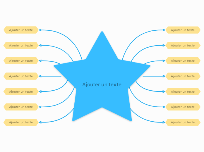 Modèle de Carte Mentale Étoile