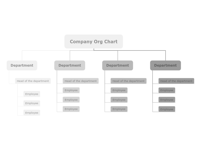 Company hierarchy chart