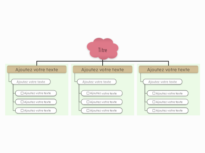 Notes autocollantes vertes & des cases à cocher