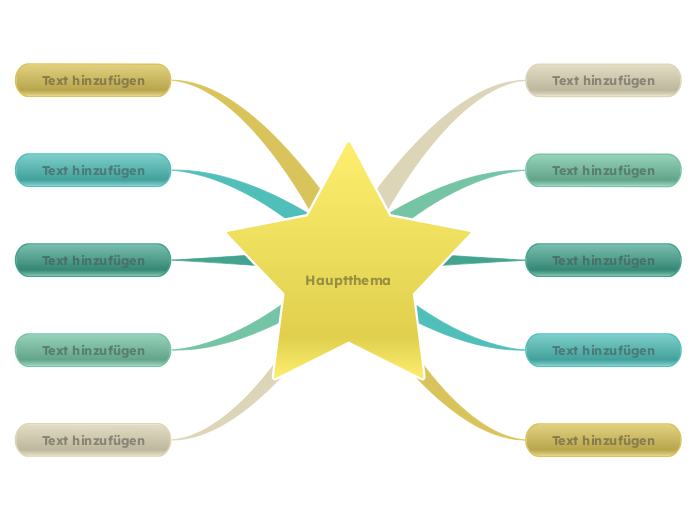 Sterndiagramm