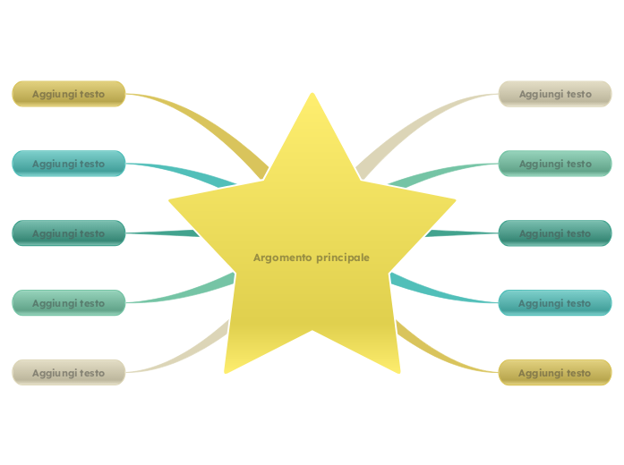 Diagramma a stella