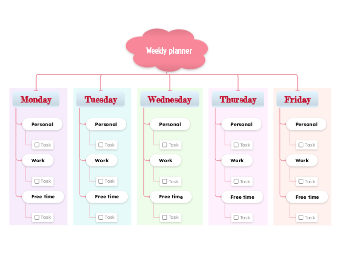 Weekly planner