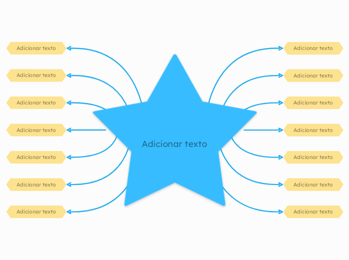 Mapa mental da estrela