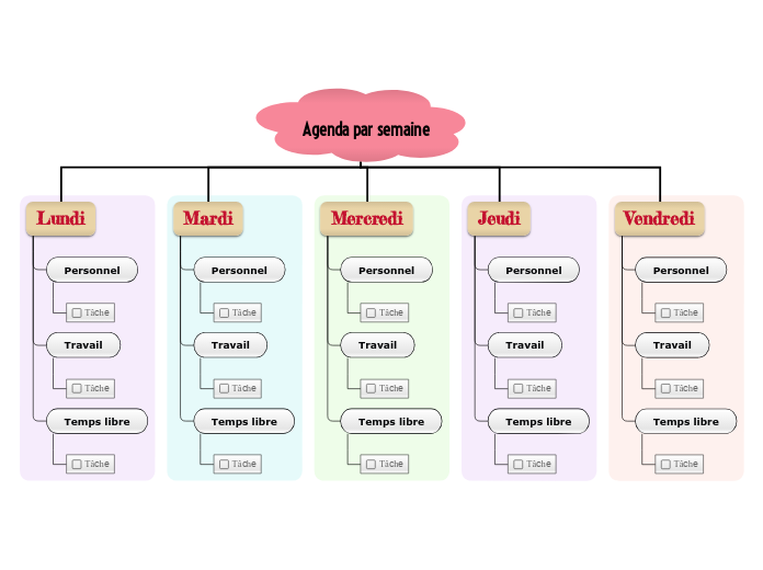 Agenda par semaine