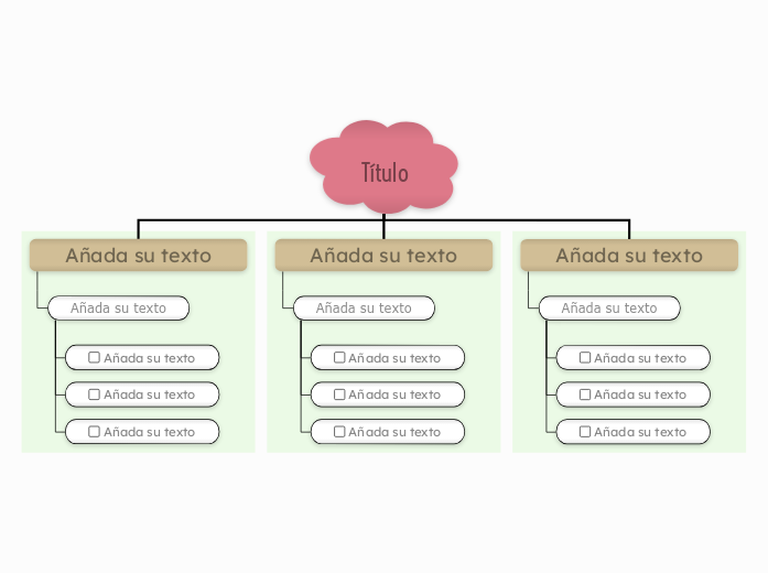 Notas adhesivas y casillas verdes