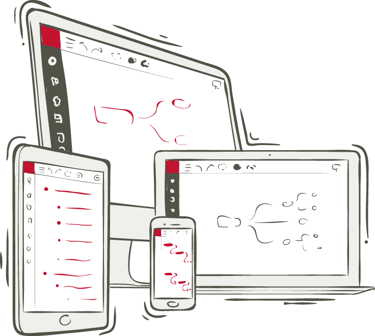 Cross-platform mind mapping solution