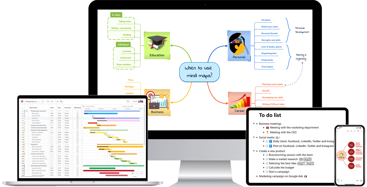 Преимущества онлайн-программ для создания интеллект-карт