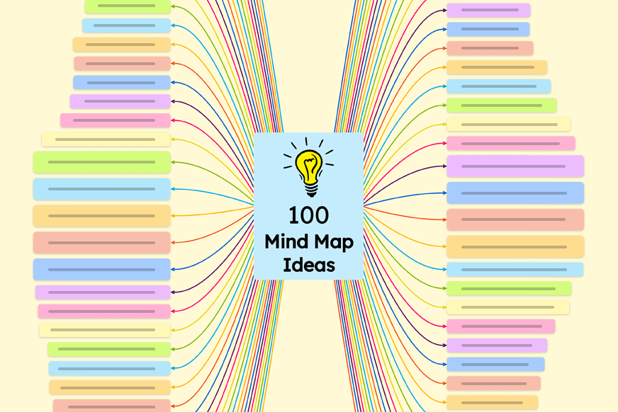 100 ideias para mapas mentais