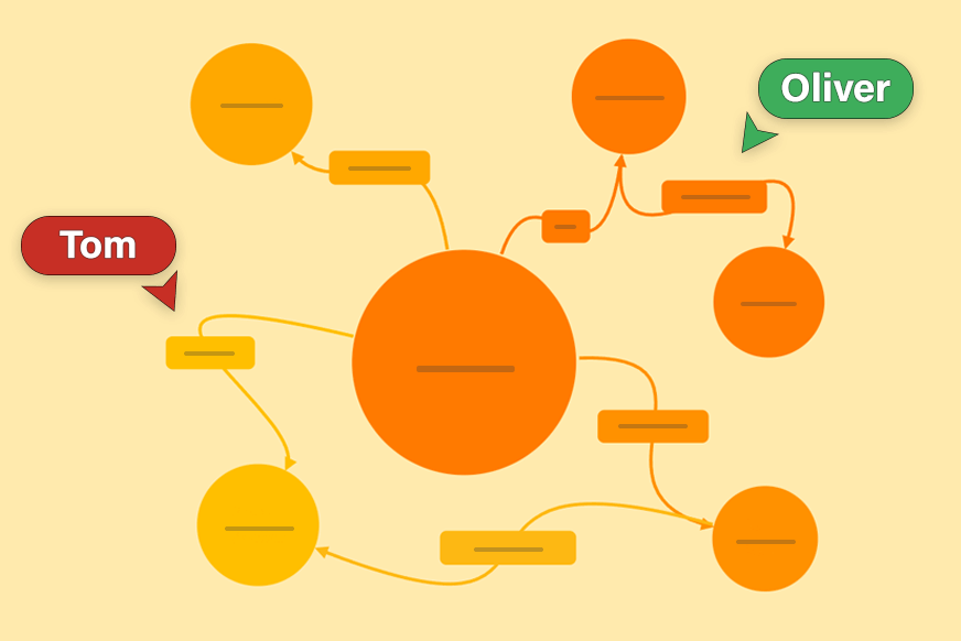 ¿Qué es un mapa conceptual?